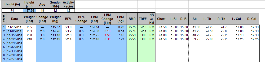 How To Track Goal Progress