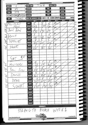 Bfs Workout Log Sheet Eoua Blog